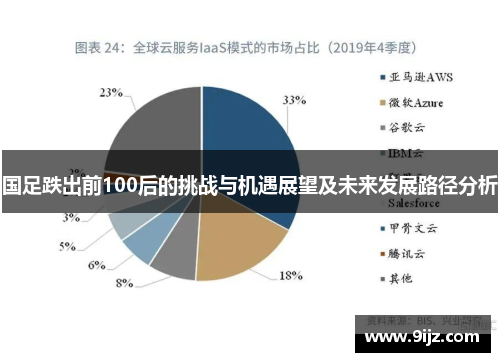 国足跌出前100后的挑战与机遇展望及未来发展路径分析