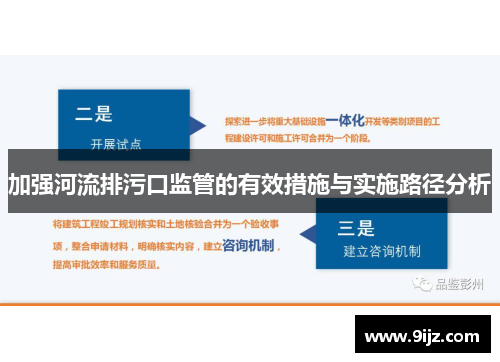 加强河流排污口监管的有效措施与实施路径分析