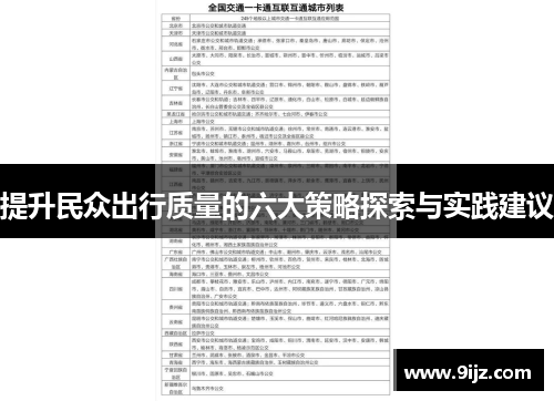 提升民众出行质量的六大策略探索与实践建议