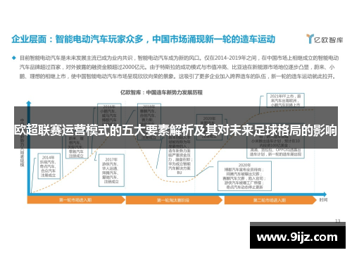欧超联赛运营模式的五大要素解析及其对未来足球格局的影响