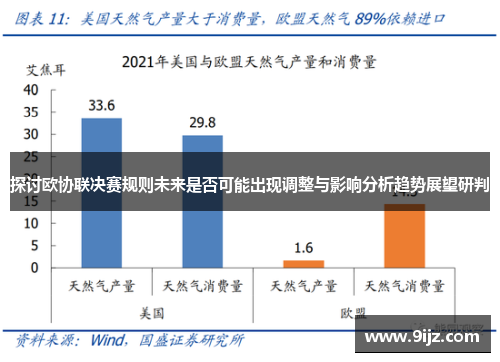 探讨欧协联决赛规则未来是否可能出现调整与影响分析趋势展望研判