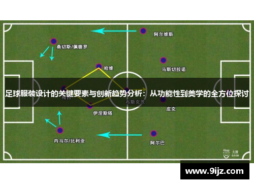 足球服装设计的关键要素与创新趋势分析：从功能性到美学的全方位探讨