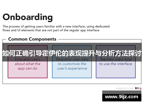 如何正确引导霍伊伦的表现提升与分析方法探讨